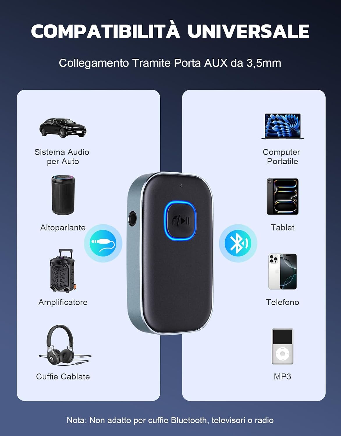 Detalle de Glangeh Ricevitore Bluetooth 5.3: cielo aperto tra Bluetooth e AUX, autonomia fino a 16 ore