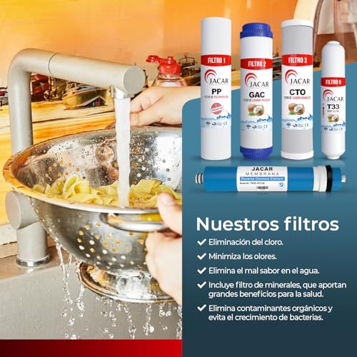Detalle de JACAR Filtros de Osmosis Inversa de 5 Etapas con Membrana 50 GPD – Kit Universal para Sistemas No Compactos