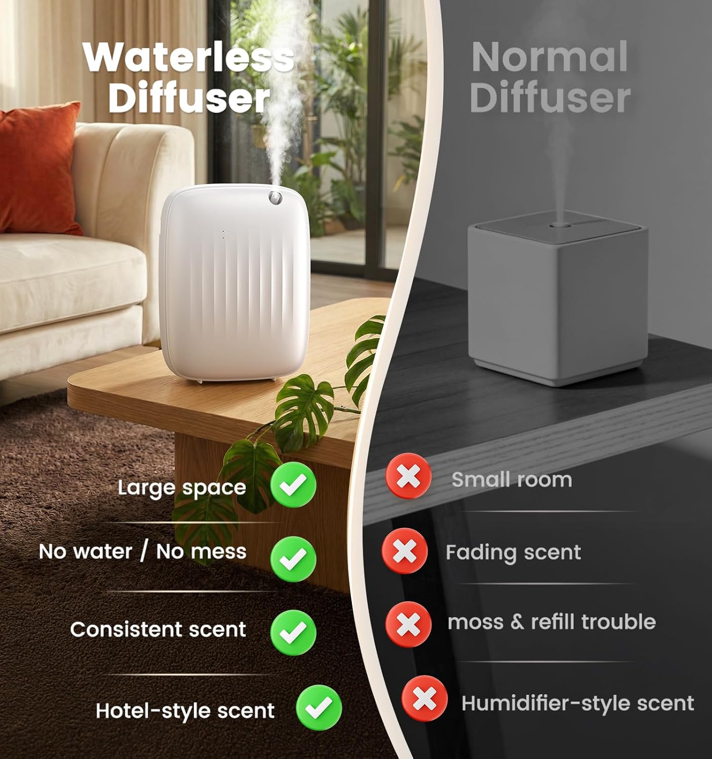 Thumbnail 2 de Ziweo Waterless Essential Oil Diffuser — Whole-Home Scent for Large Spaces