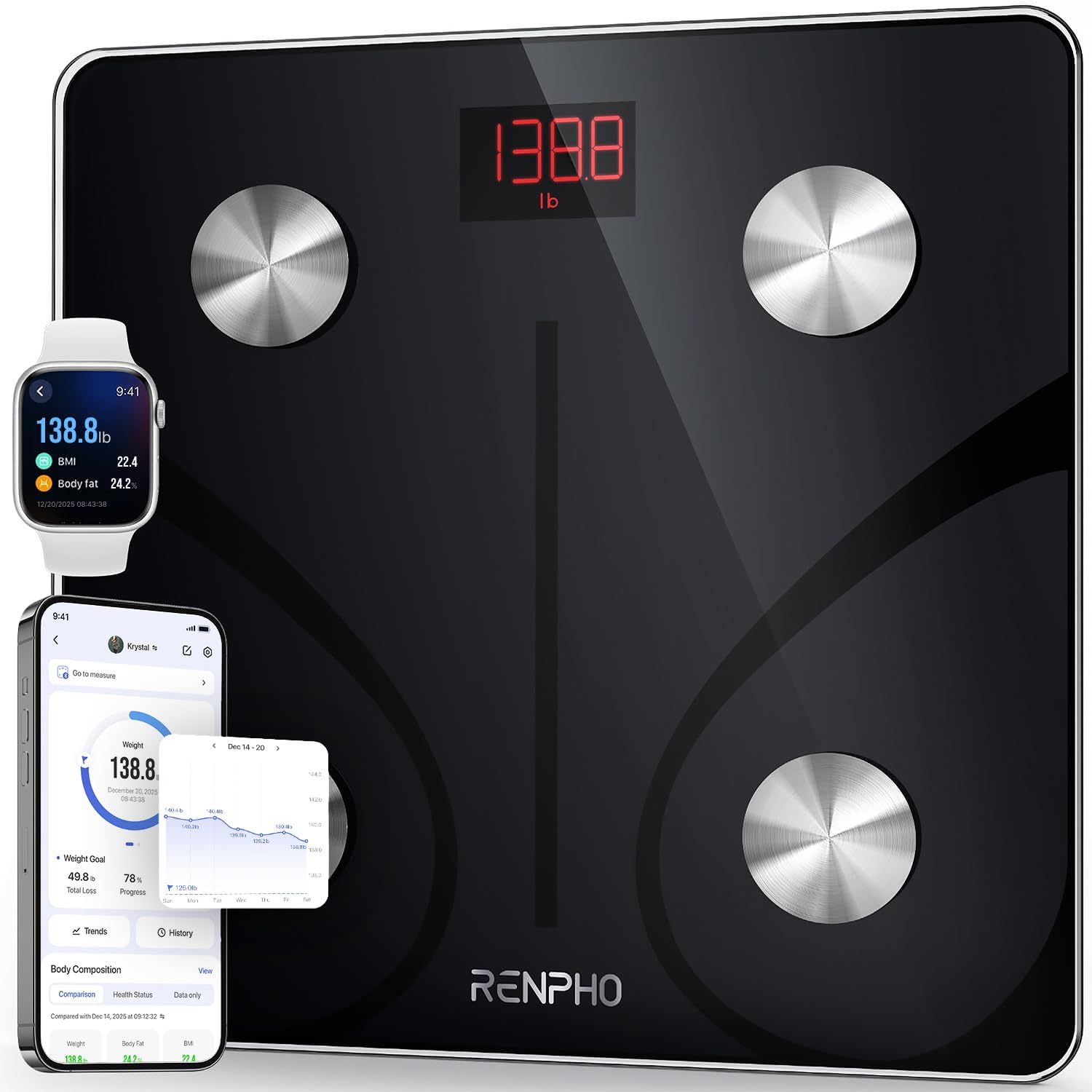 Detalle de RENPHO Elis 1 Balance connectée Bluetooth 180 kg ⚖