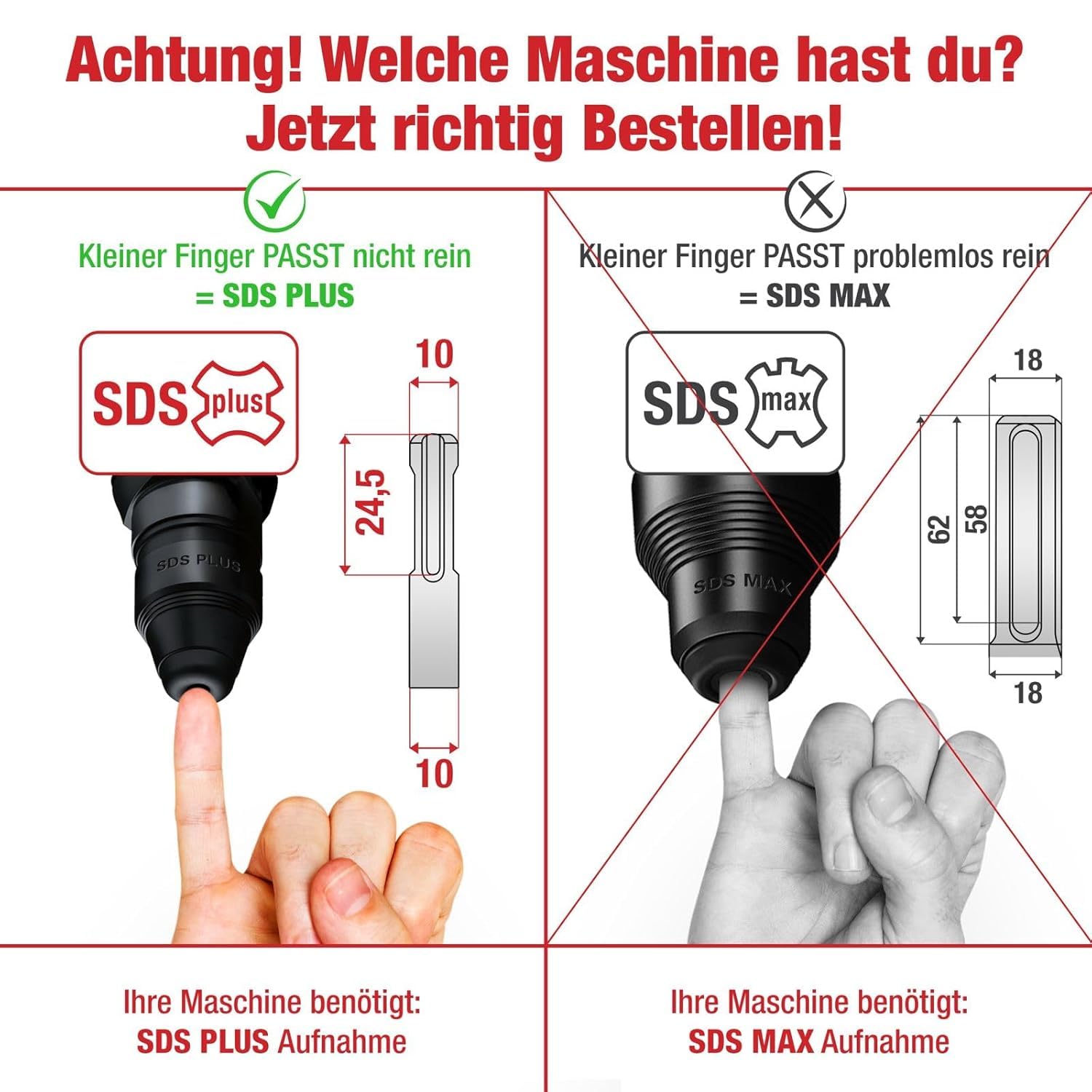 Detalle 2 de SCHWABENBACH SDS Plus Betonbohrer Set 7-tlg.