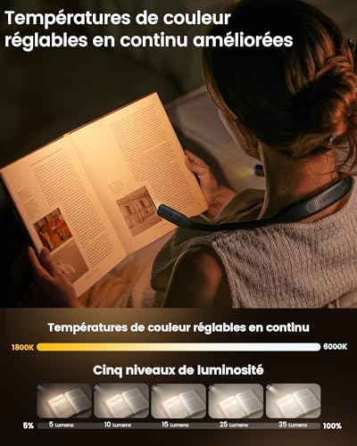 Detalle de Glocusent Lampe de Lecture pour Liseuse et Livre – Lampe à Suspendre Rechargeable, 100h d’autonomie, 5 niveaux et 5 températures de couleur (Noir)