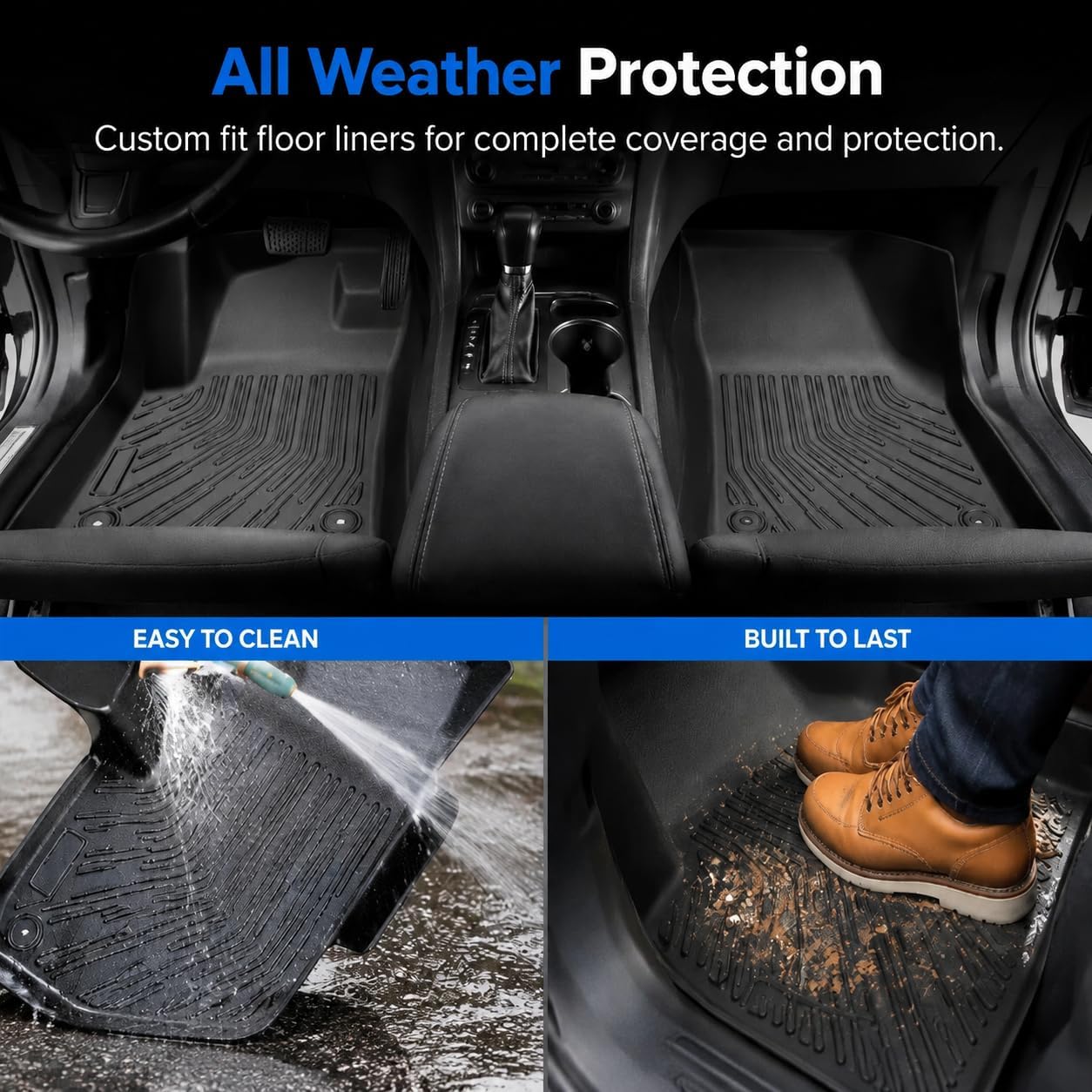Detalle de AUTOPALS Floor Mats & 2-in-1 Cargo Mat for 2018–2026 VW Atlas 6-Seat