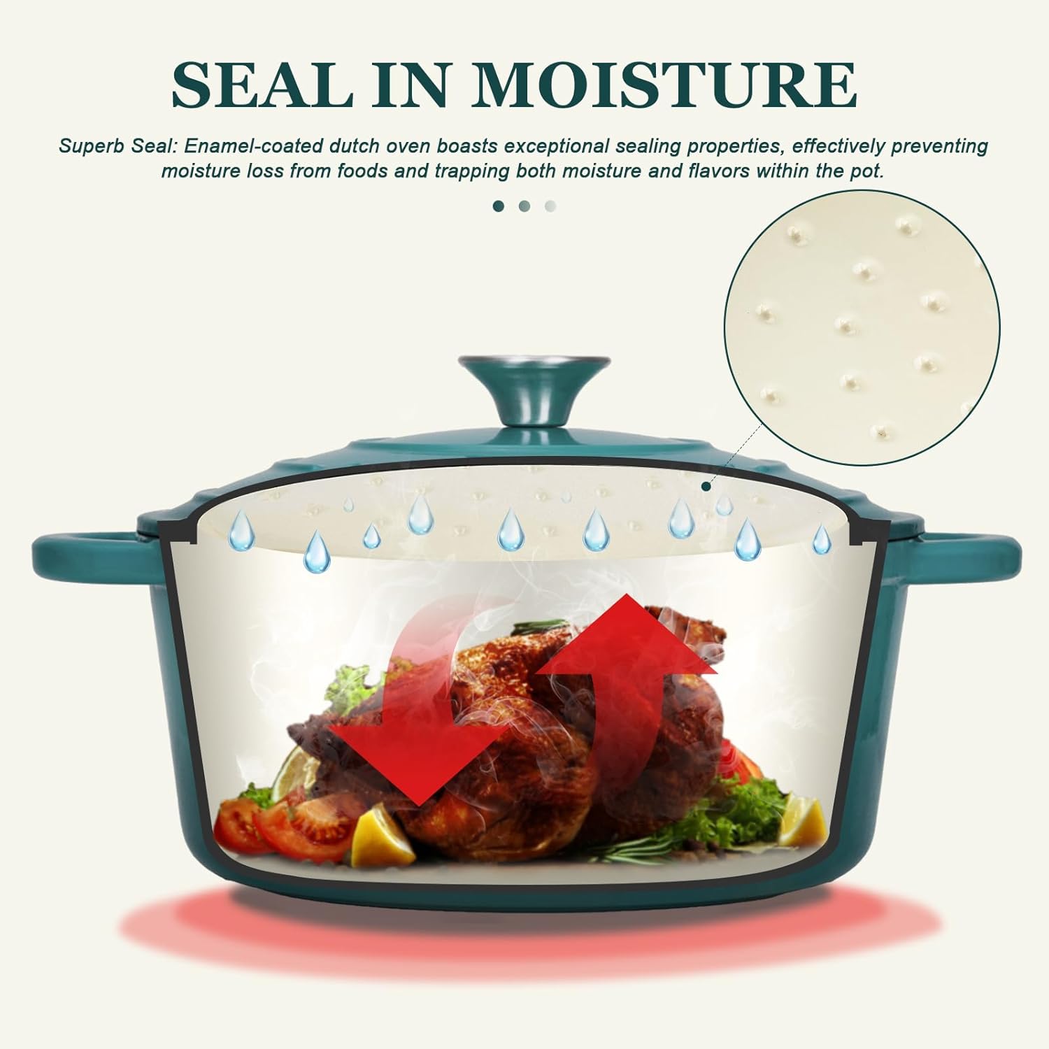 Detalle de Overmont Enameled Dutch Oven 7QT