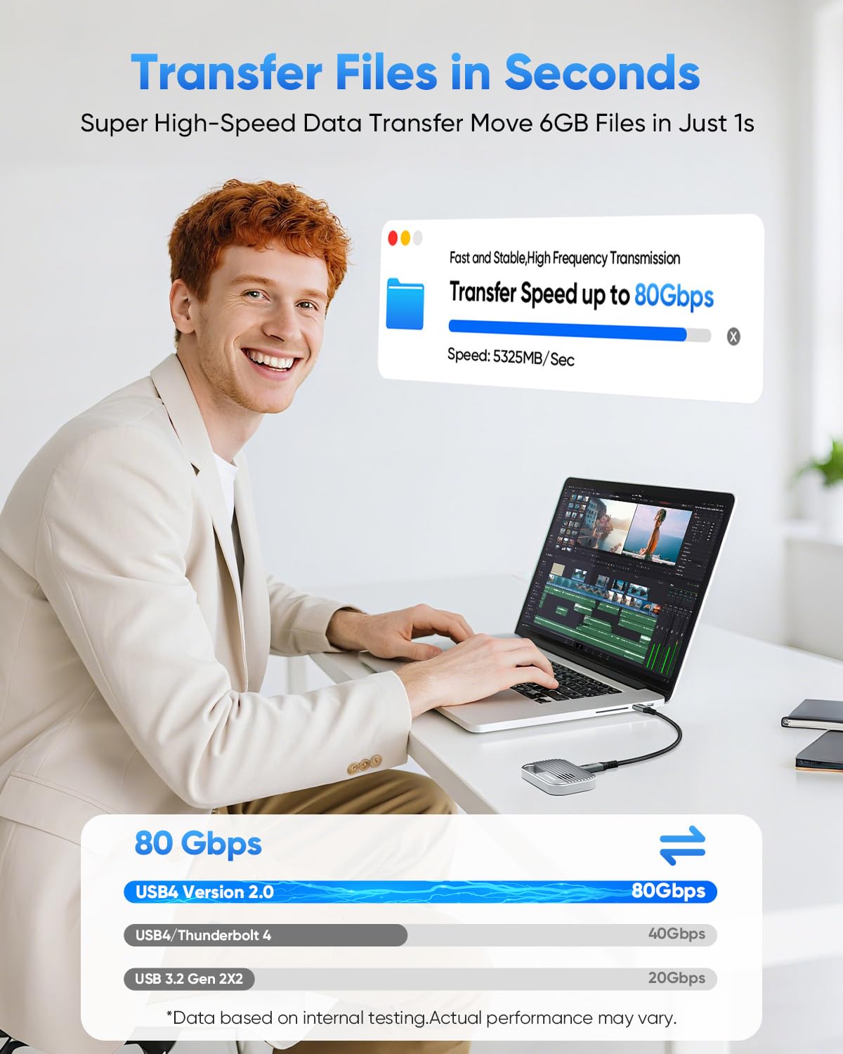 Thumbnail 1 de SUNGUY USB-C Cable 80Gbps 0.5m — 240W PD3.1 USB4, Thunderbolt 5/4/3 Compatible, 8K/60Hz Display
