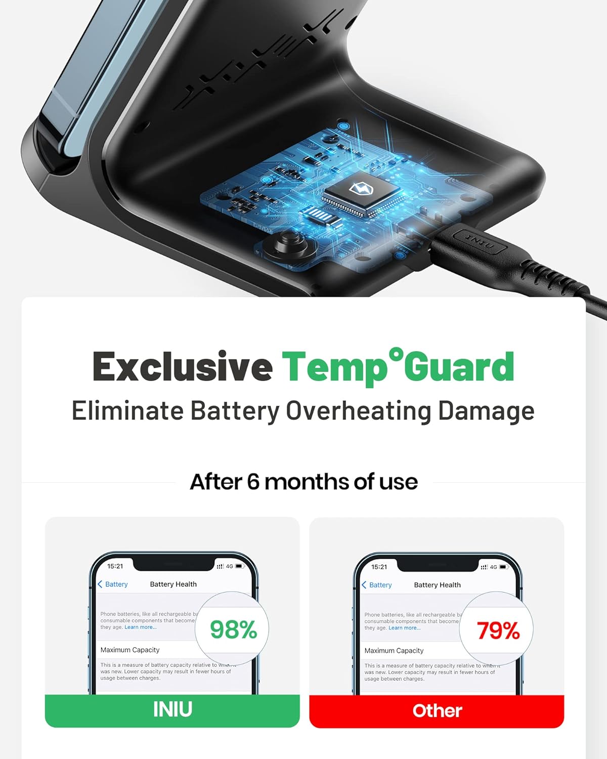 Thumbnail 5 de INIU Wireless Charger 15W Fast Qi Charging Station