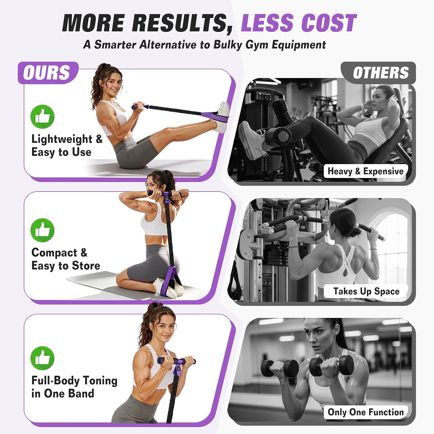Detalle de Upgraded Pedal Resistance Band with Handles: Full-Body Home Workout Essential