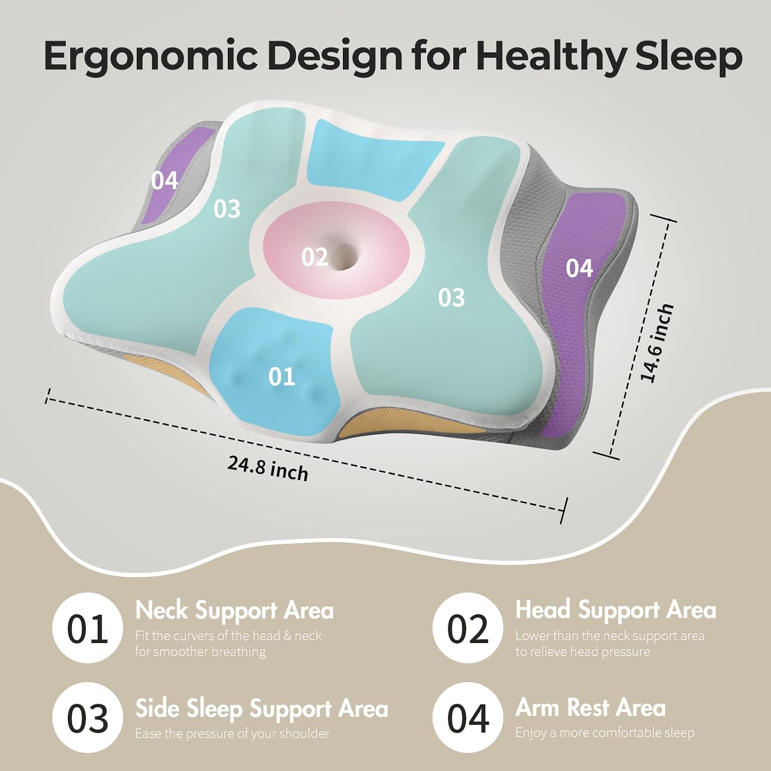 Thumbnail 3 de Ylekto Cervical Neck Pillow for Pain Relief – Two-Height Contour Memory Foam Pillow for Side & Back Sleepers