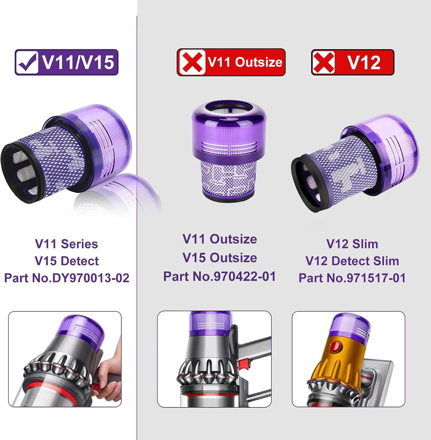 Detalle de Laukowind 2 Filters für Dyson V11 V15
