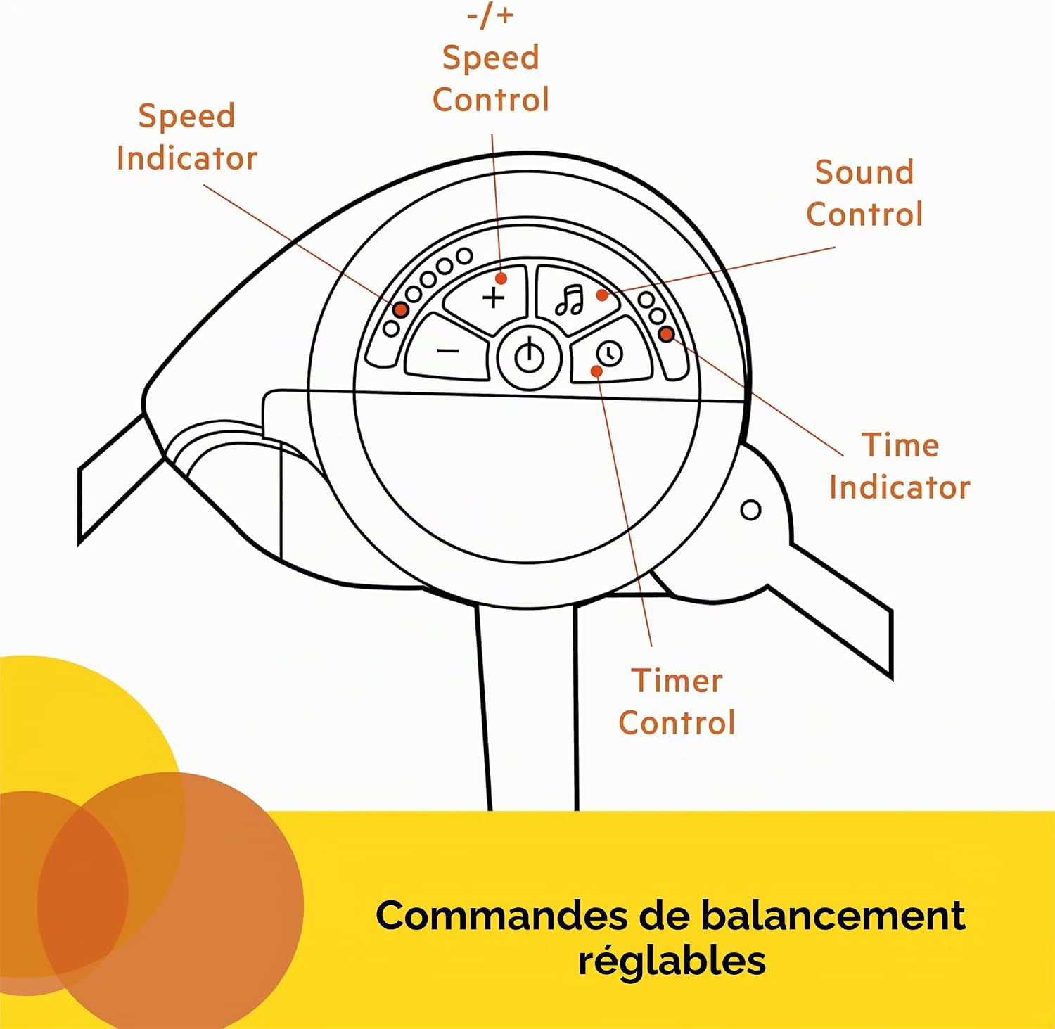 Detalle de Bright Starts Balancelle Compacte Whimsical Wild — balancement 6 vitesses avec arche amovible et deux jouets