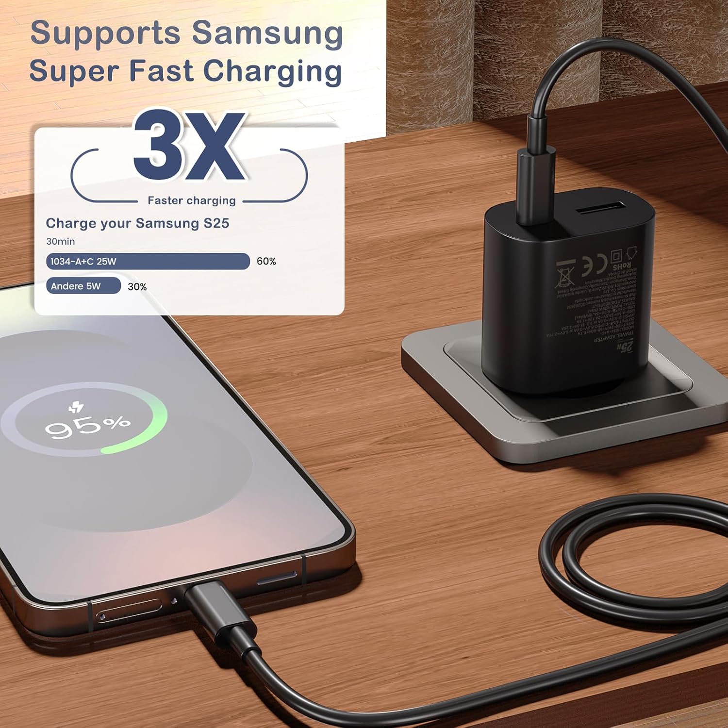 Detalle de Caricabatterie USB-C 25W con 2 Porte e Cavo da 2 m per Samsung Galaxy e altri dispositivi