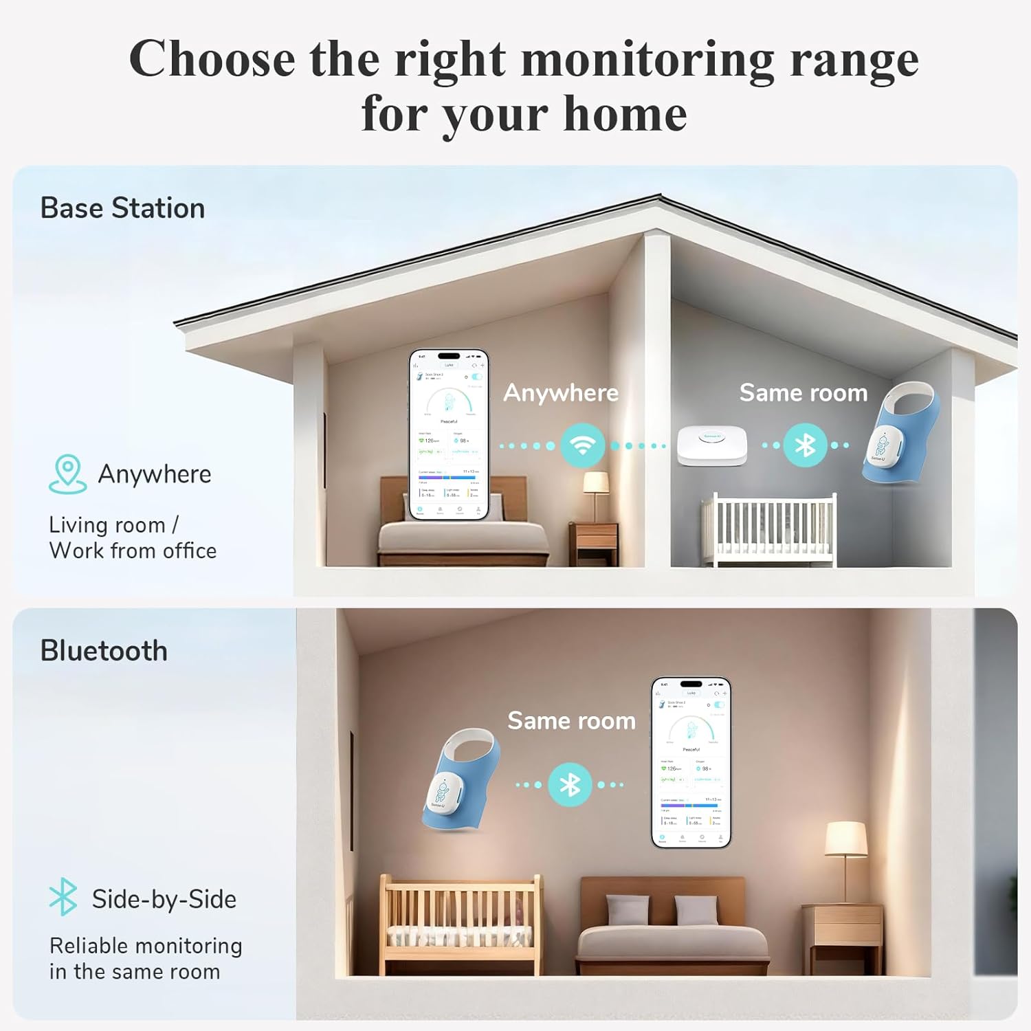 Thumbnail 4 de Sense-U Smart Sock Shoe 2 Baby Monitor: Heart Rate & Sleep Insights for 1–12 Months