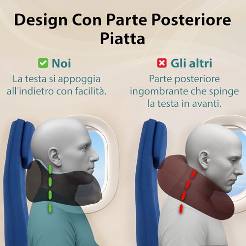 Detalle 1 de FLOWZOOM Comfy cuscino da viaggio in memory foam, regolabile e lavabile