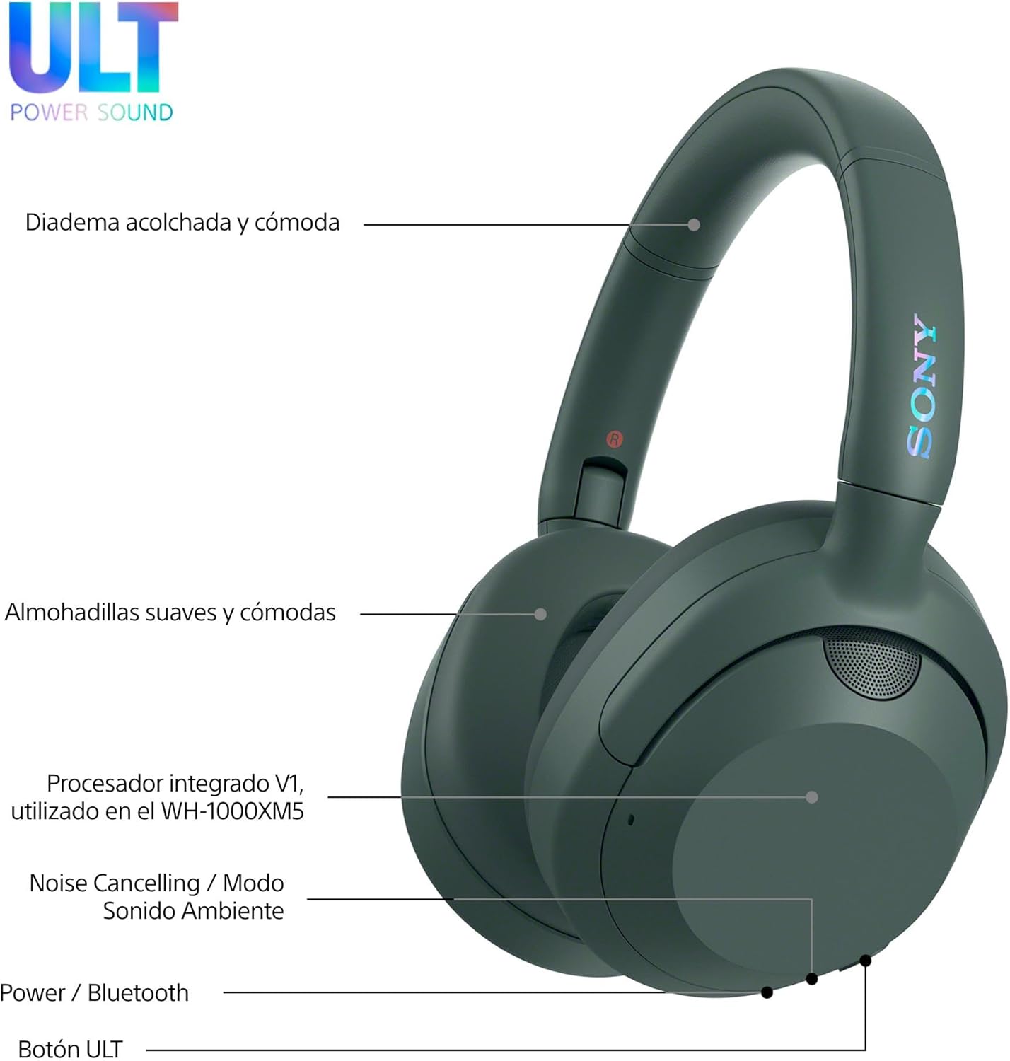 Detalle 1 de Sony ULT Wear Auriculares inalámbricos con cancelación de ruido