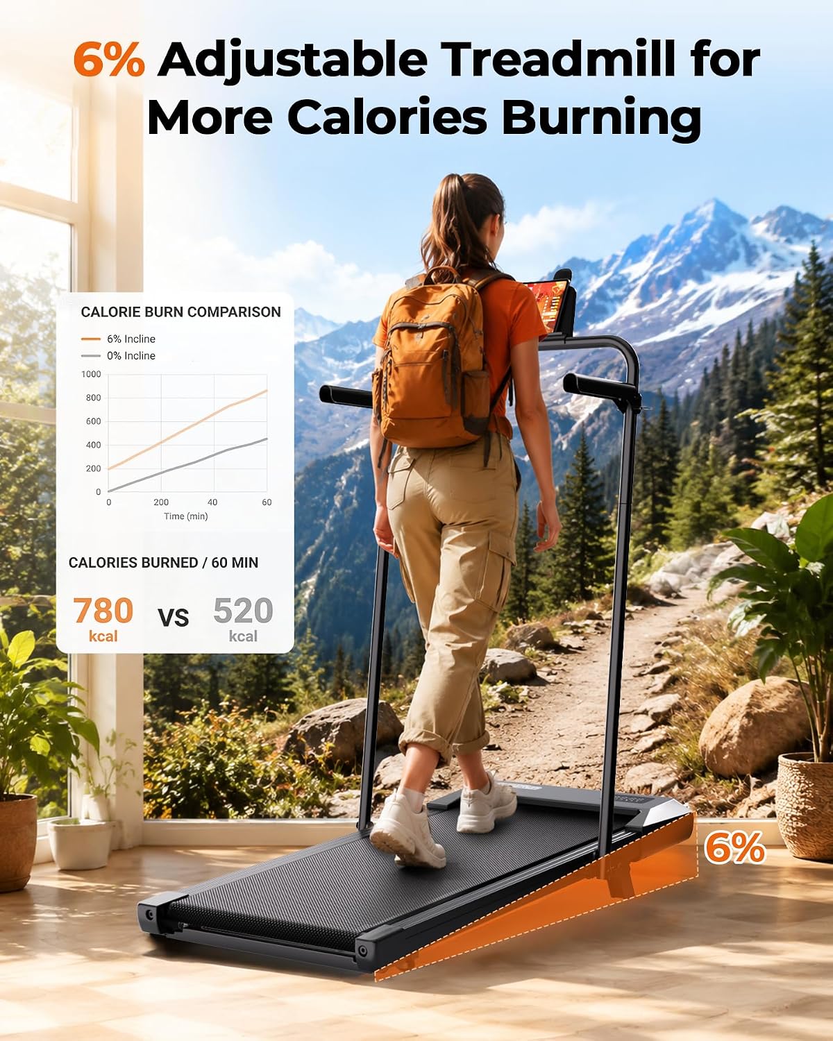Thumbnail 3 de Superun BA10-Handle Walking Pad Treadmill, 6% Incline, Foldable Handrails