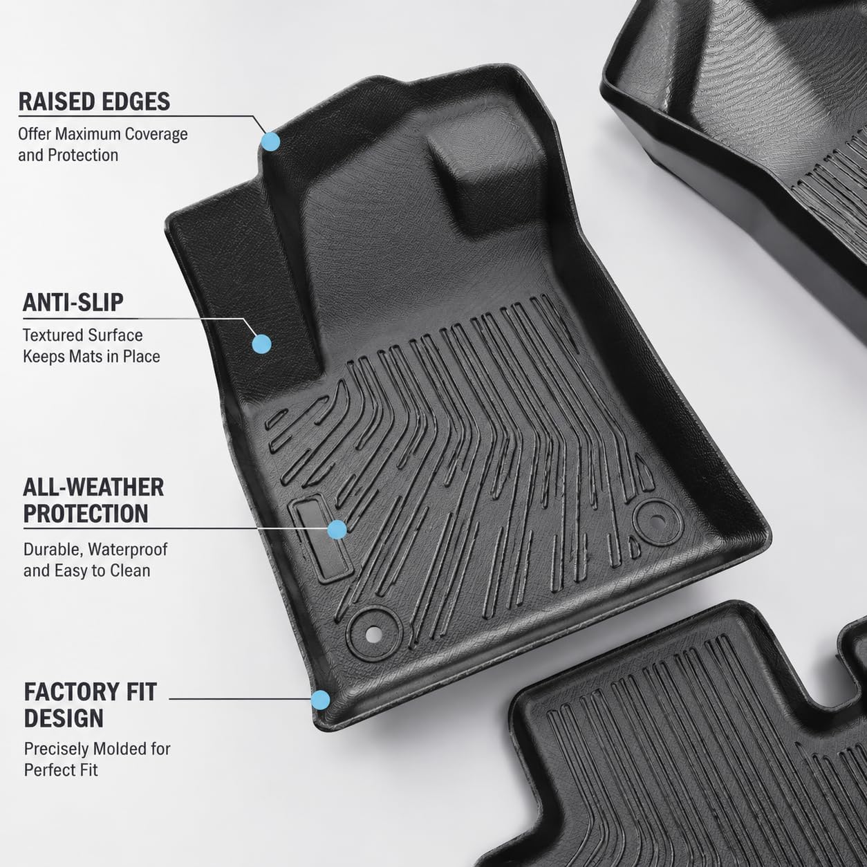 Detalle de AUTOPALS Floor Mats & 2-in-1 Cargo Mat for 2018–2026 VW Atlas 6-Seat