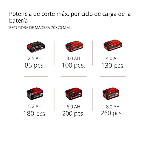 Thumbnail 10 de Einhell GE-LC 18/25-1 Li Motosierra 23 cm ⛏️