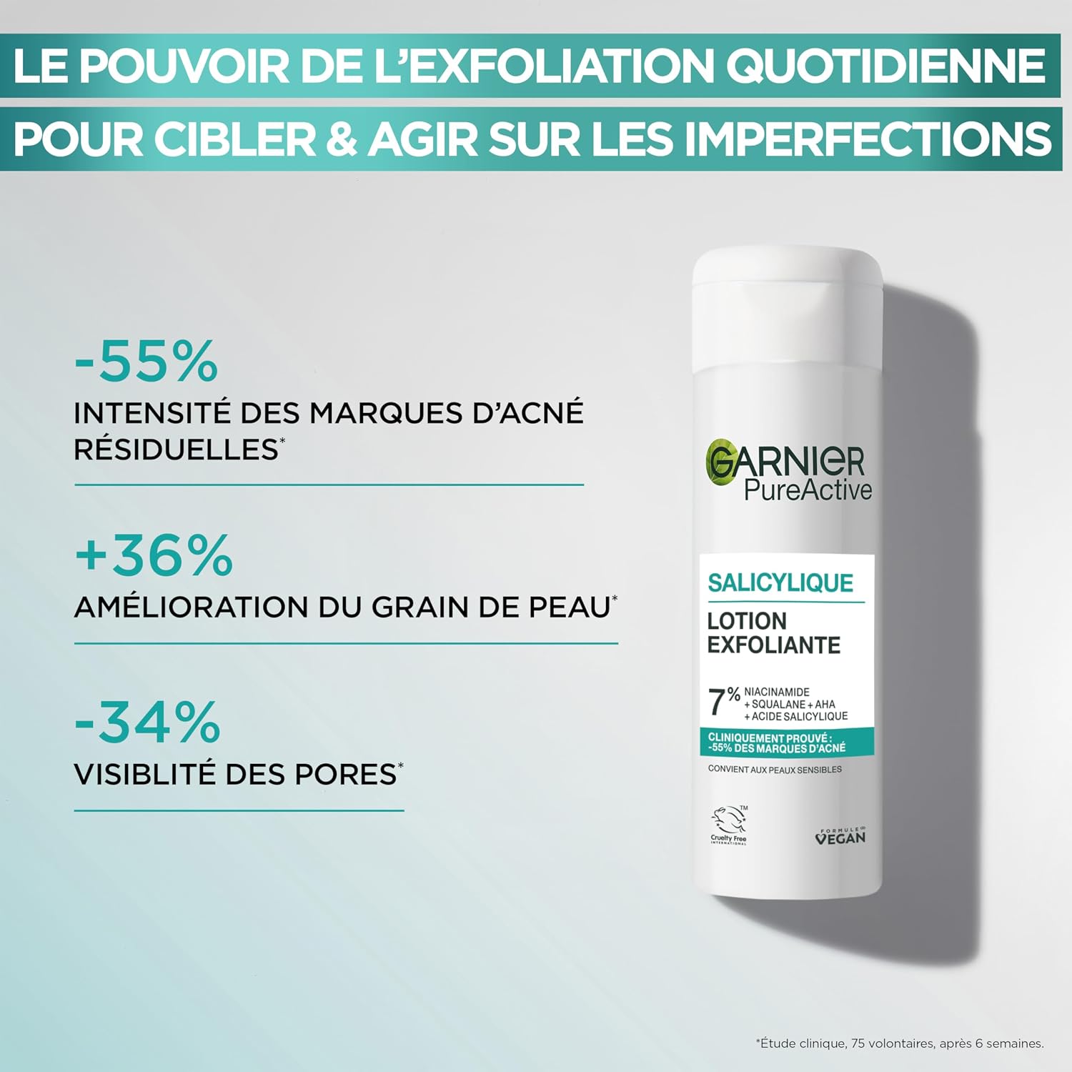 Detalle de Garnier PureActive salicylzuurpeelinglotion 120 ml met niacinamide en AHA