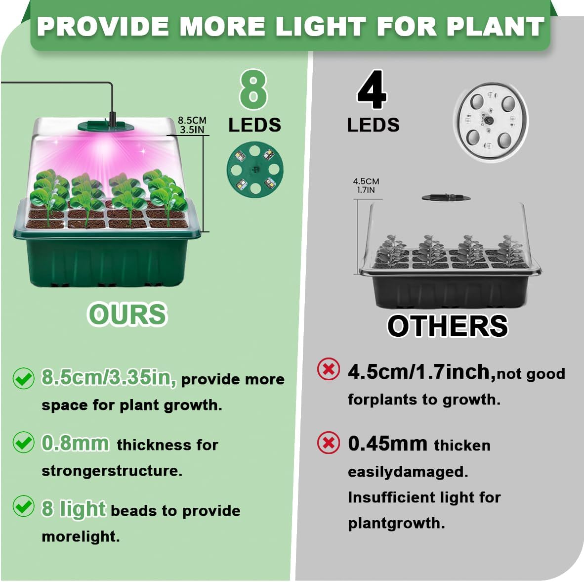 Thumbnail 1 de Seed Starter Tray Kit, 72 Small Cells