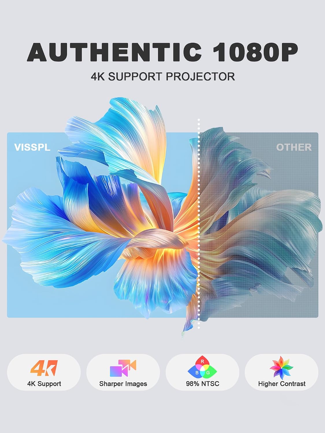 Detalle de Mini Projector with Native 1080p