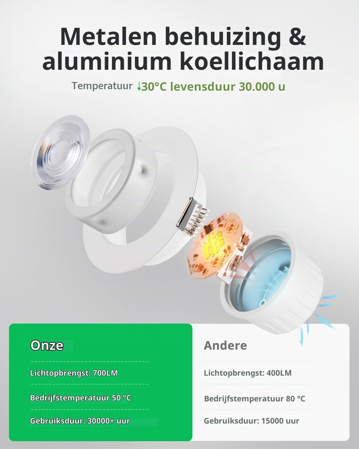 Thumbnail 1 de Bojim 73867511 LED-inbouwspots, dimbaar, 7 W, IP44, set van 6