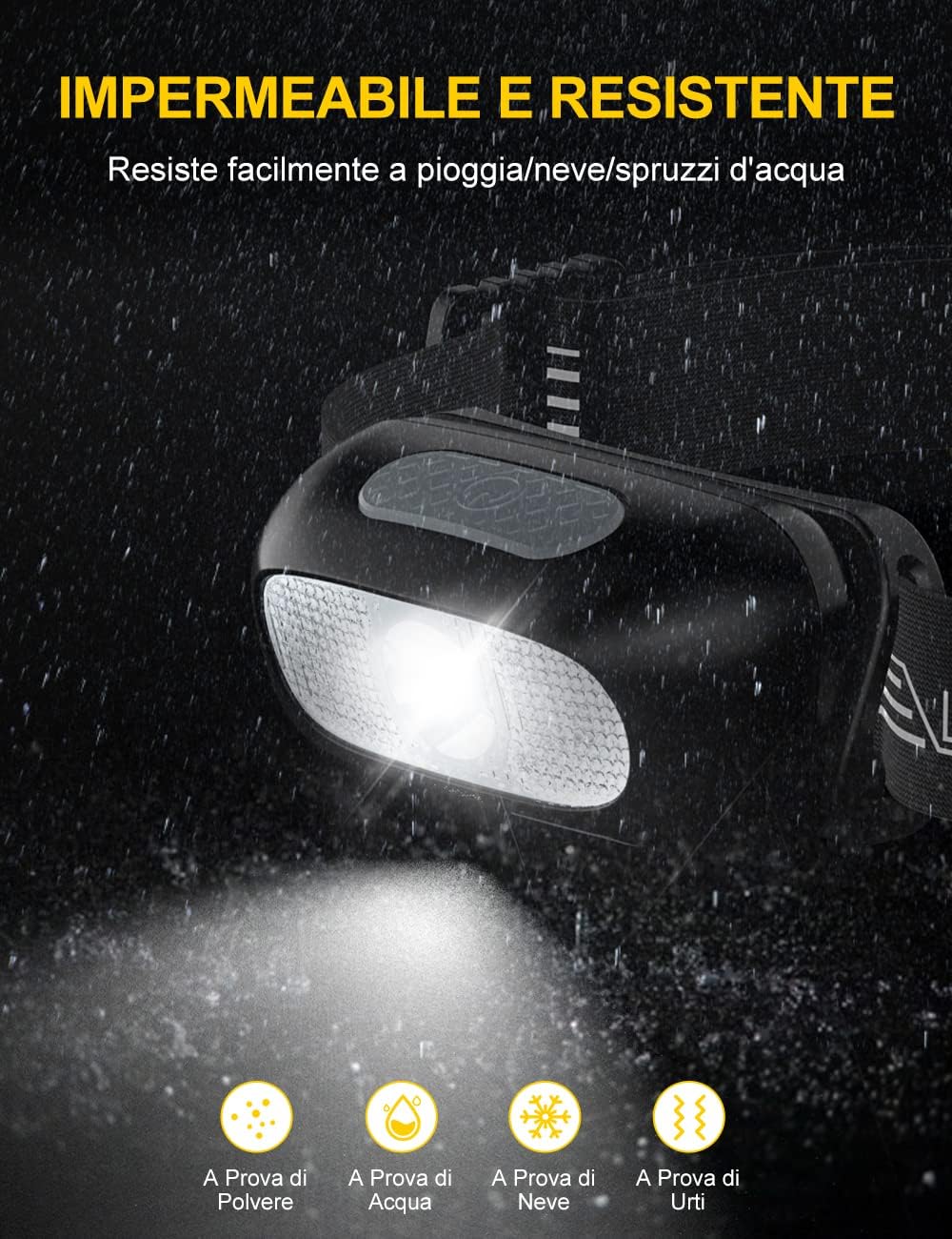 Thumbnail 2 de CIRYCASE Torcia Frontale LED ricaricabile 5 modalità
