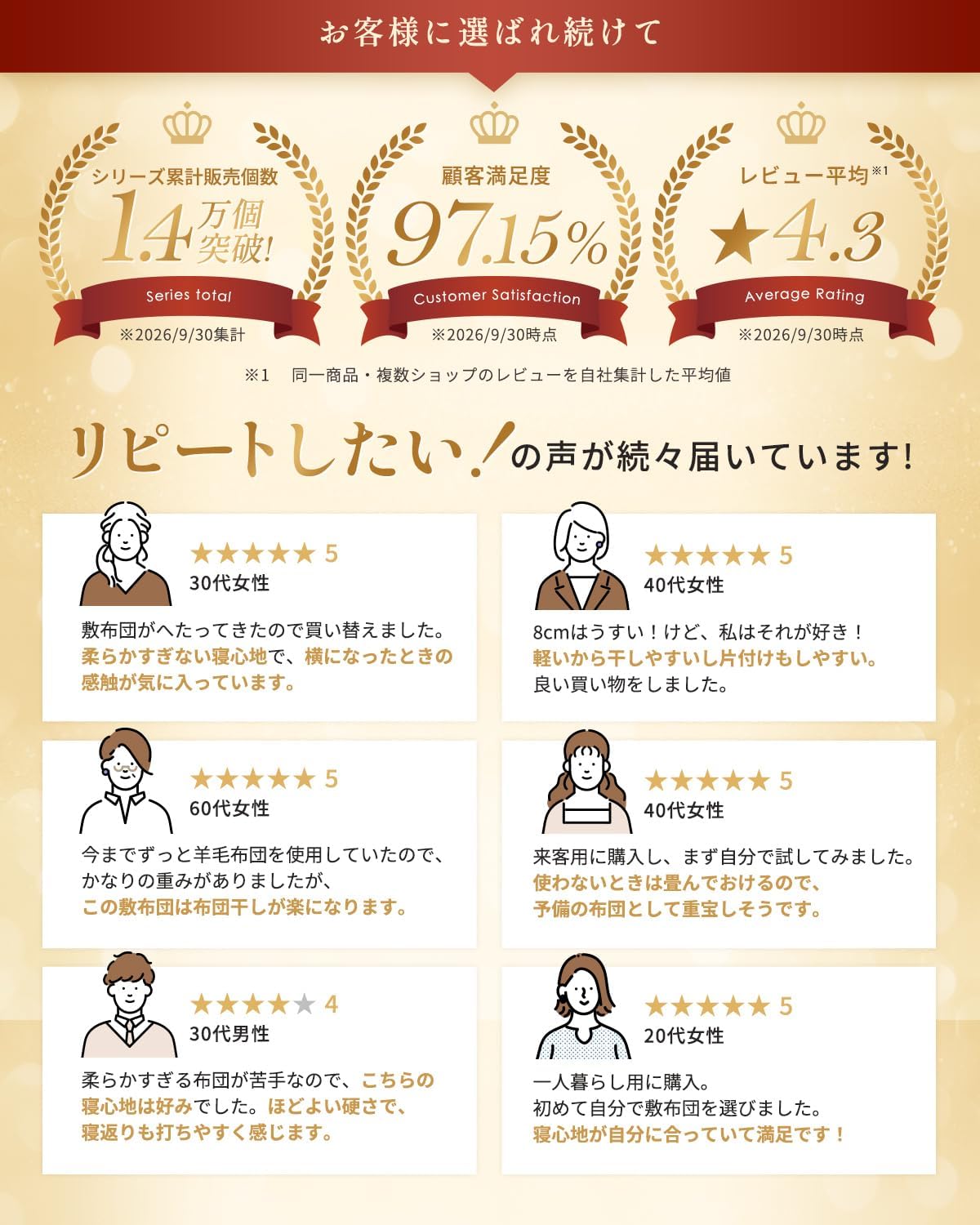 Thumbnail 3 de AZRA PNBE6B1E1SN 敷布団 シングル 100×210cm・約8cm厚 3層構造