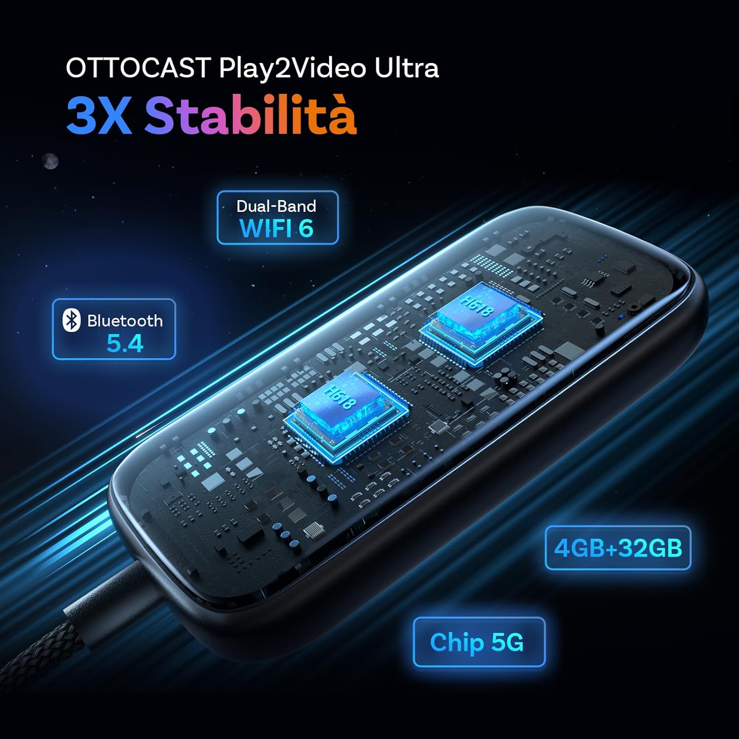 Detalle de OTTOCAST Play2Video Ultra 2026: Adattatore CarPlay Wireless & Android Auto con YouTube/Prime Video