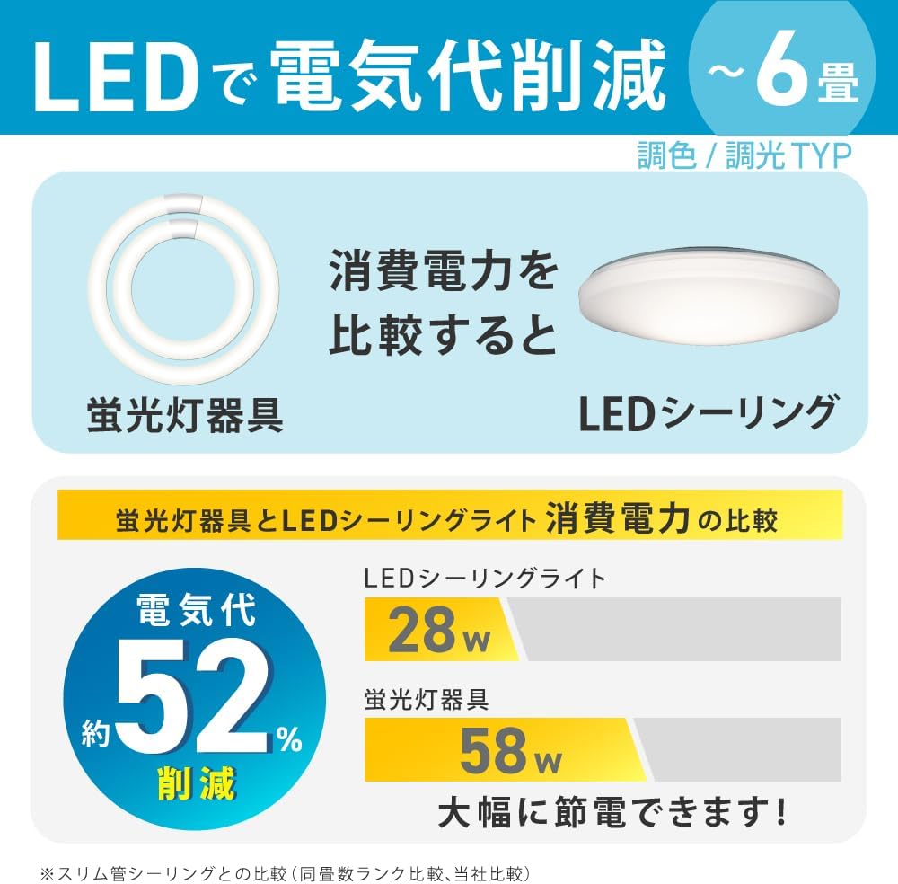 Thumbnail 4 de ホタルクス HLDC06259A LEDシーリングライト 6畳用・調色調光・3200lm