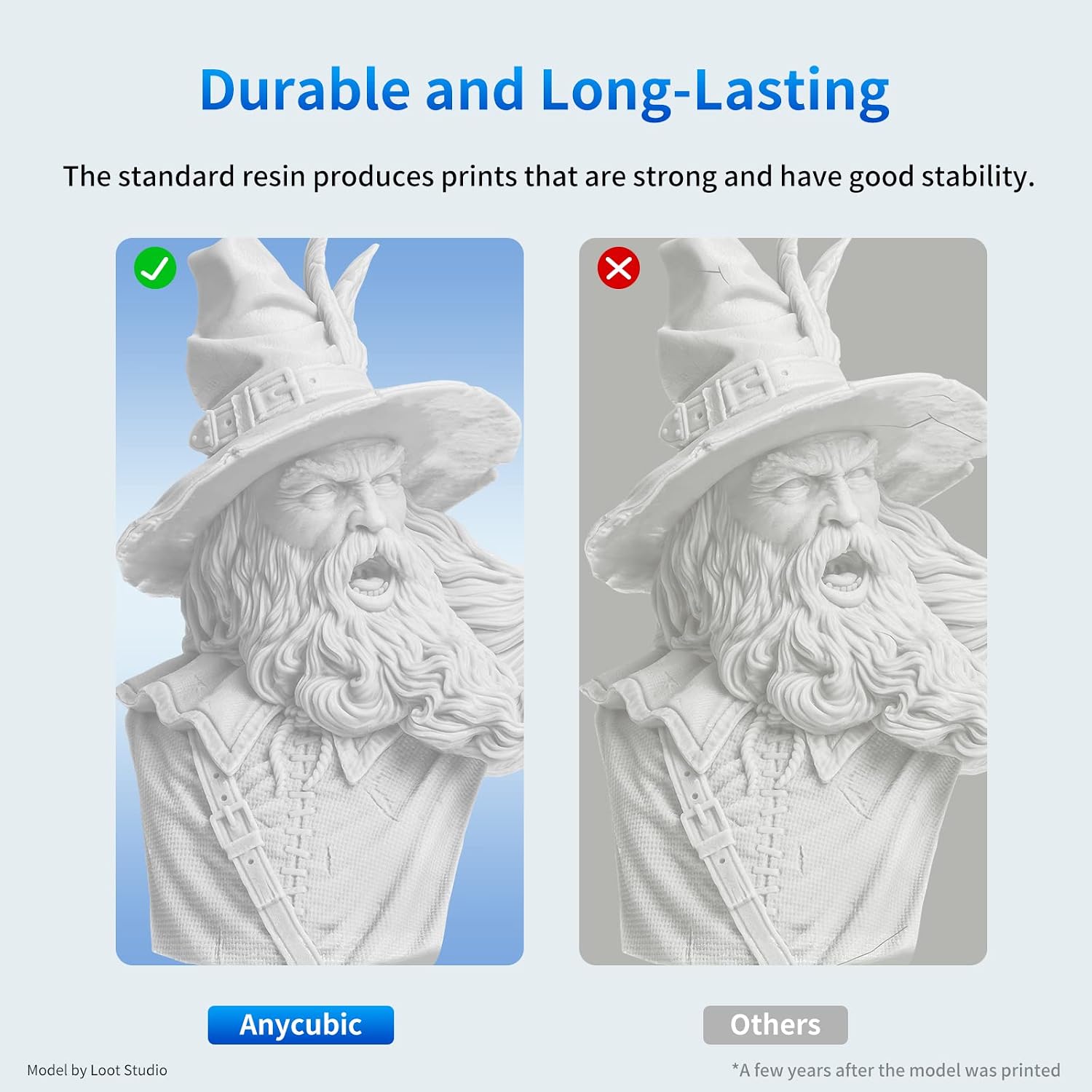 Detalle 1 de ANYCUBIC 3D Printer Resin 2kg