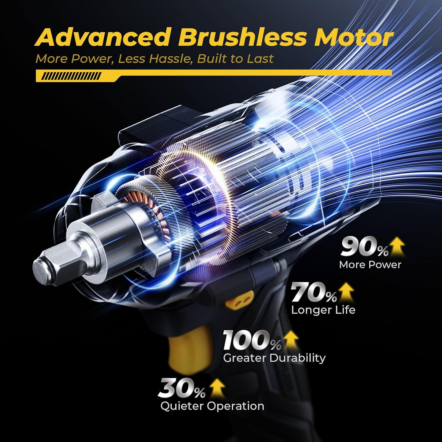 Detalle de JESIMAIK Cordless Impact Wrench 1/2-Inch