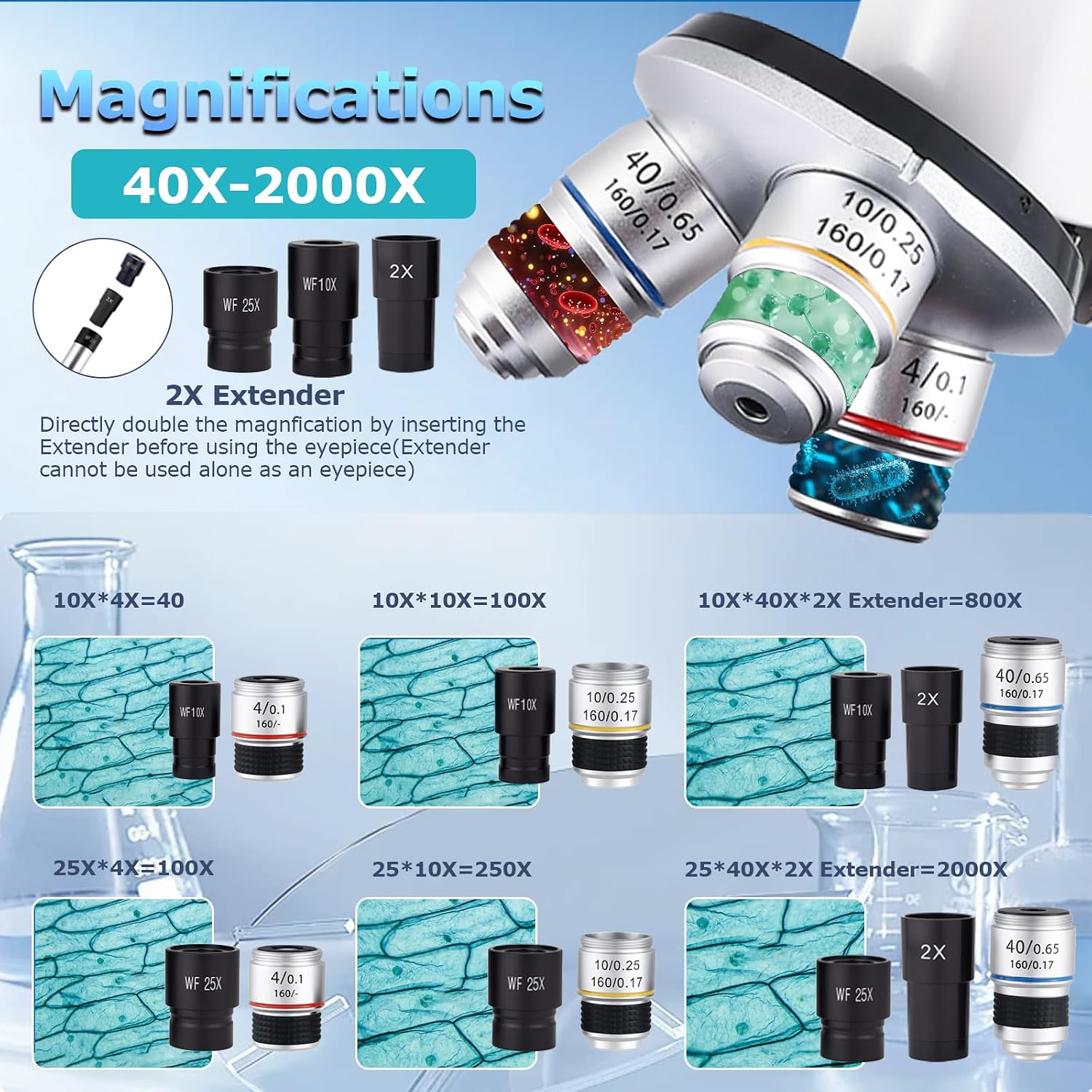 Thumbnail 1 de Microscope for Adults & Kids: 40X-2500X High-Power Compound Microscope with Slides Set & Phone Holder