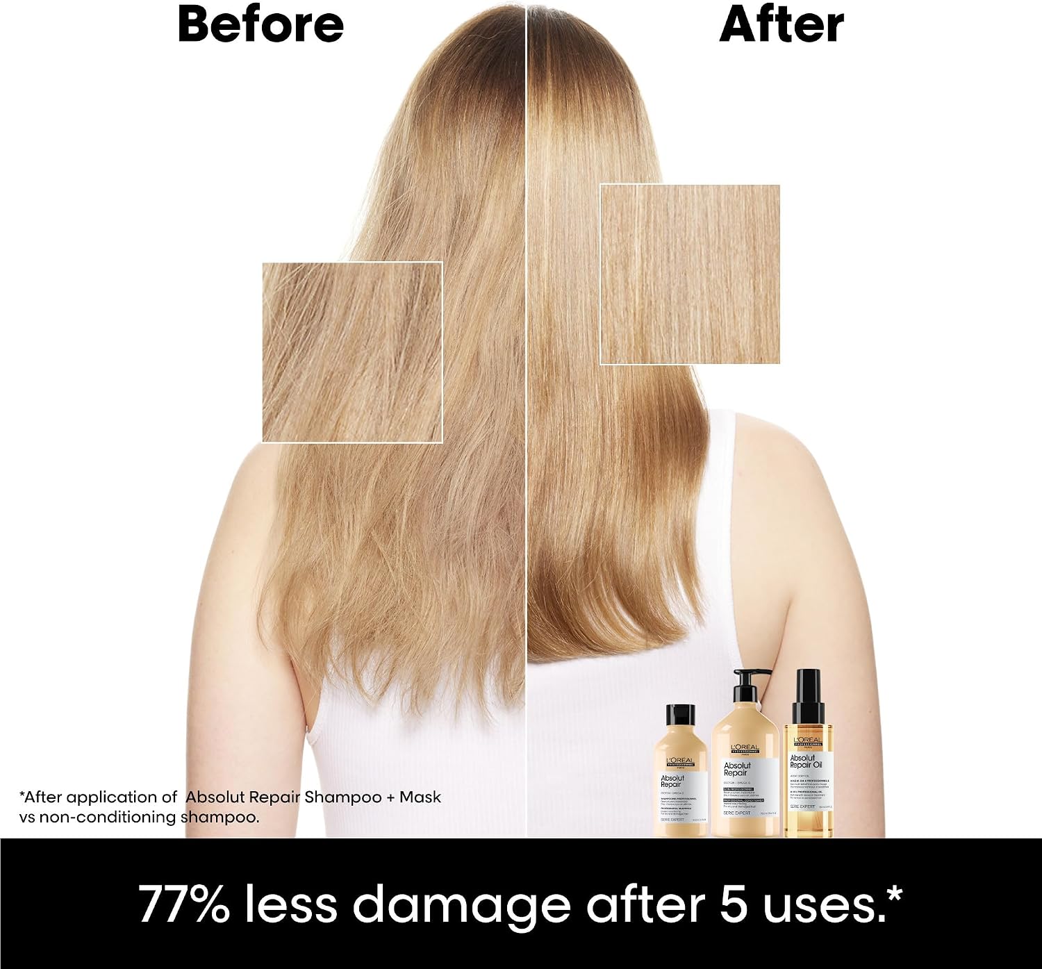 Detalle de L’Oréal Professionnel Absolut Repair Hydrating Shampoo for Dry Hair (300ml) – Moisturising & Nourishing