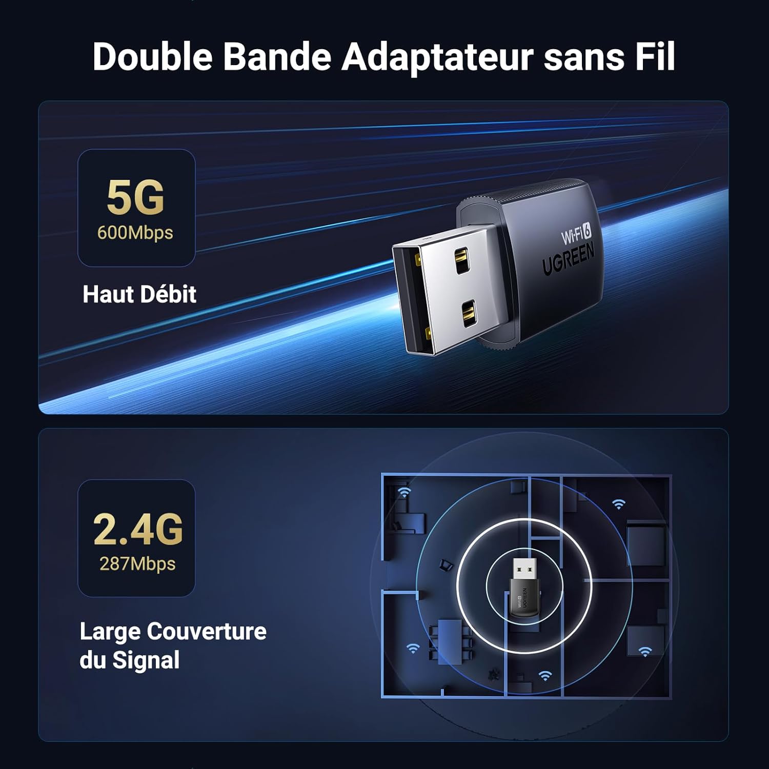 Detalle de UGREEN Clé WiFi 6 AX900 (adaptateur USB Wi‑Fi double bande 2,4/5 GHz) avec pilote intégré pour Windows 10/11