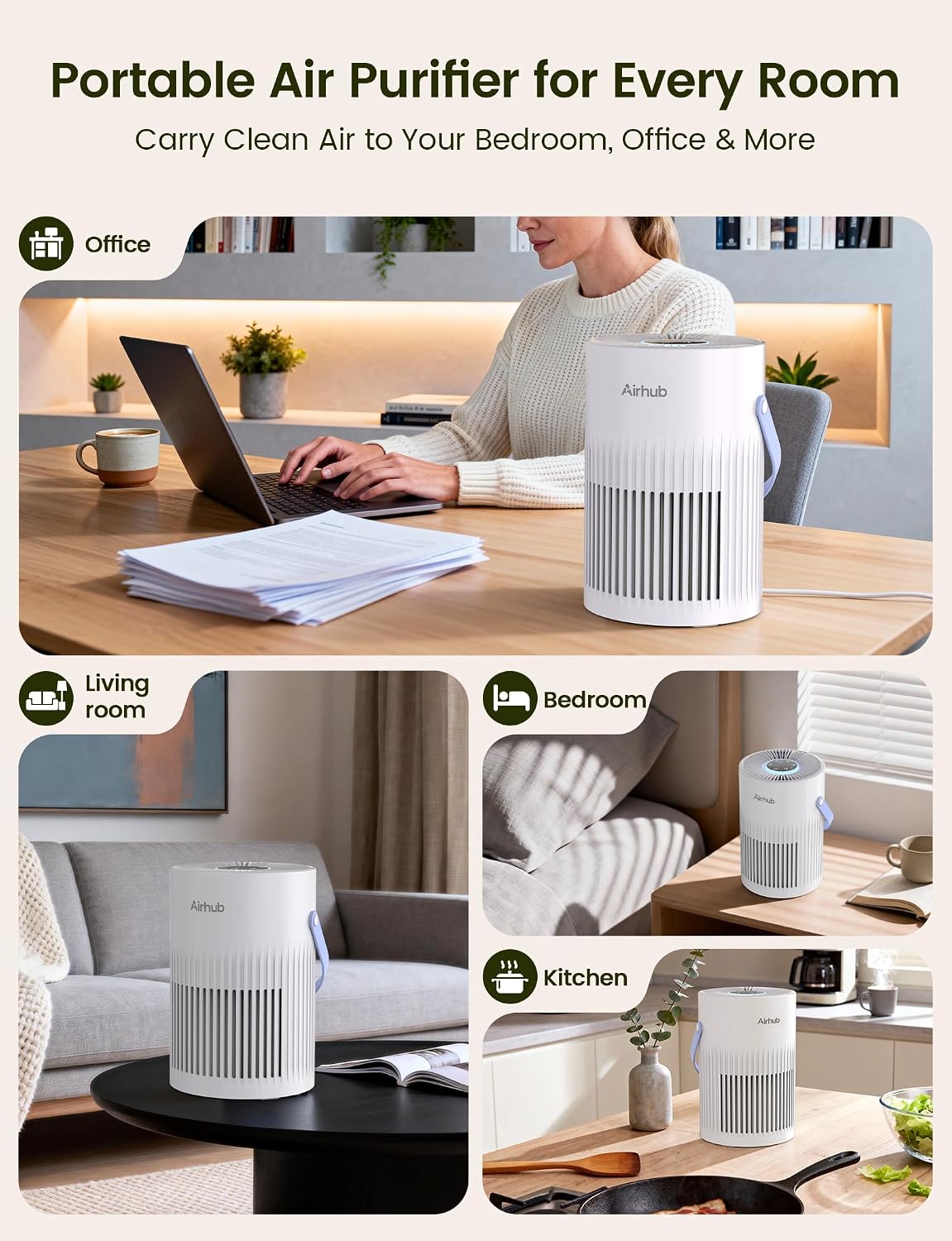 Thumbnail 6 de Air Purifier, Pearl White