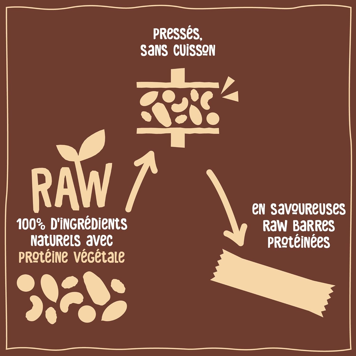 Thumbnail 5 de Nākd. Protein Paquet Assortiment – Barres protéinées véganes, 7 g de protéines végétales, 16 x 45 g