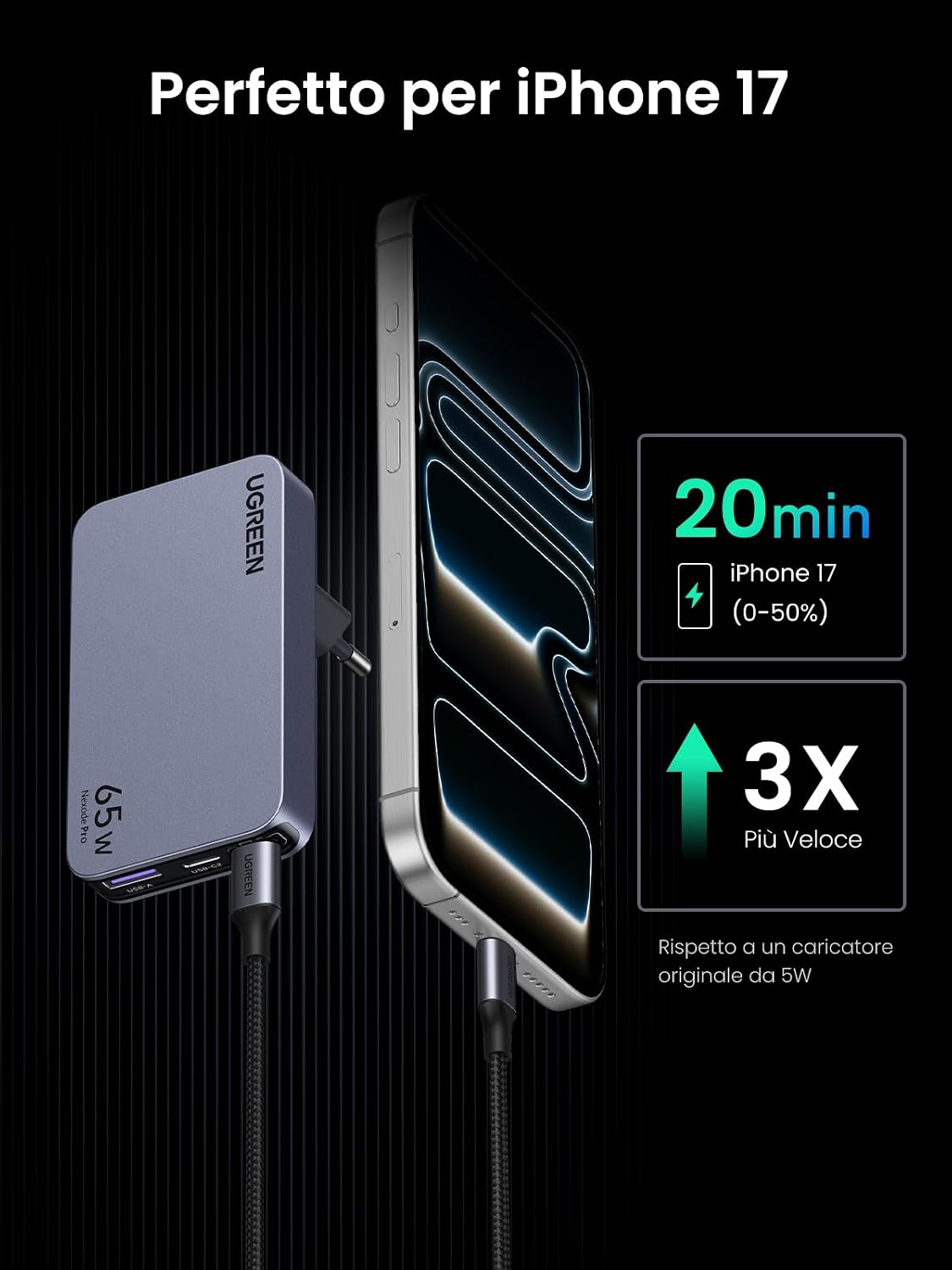 Detalle 2 de UGREEN Nexode Air caricatore ultra sottile 65W con USB-C e USB-A, compatibile (Galaxy S e MacBook, iPad, iPhone, Steam Deck)