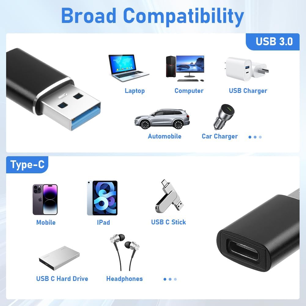 Detalle de OFFCUP A USB-C Adapter, USB-A Male to USB-C Female, 10Gbps