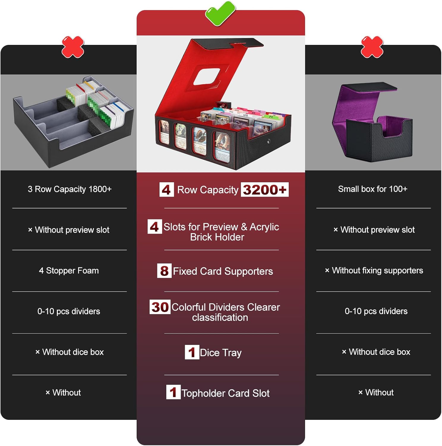 Thumbnail 1 de Gomyrod Card Storage Box 3200+ Capacity