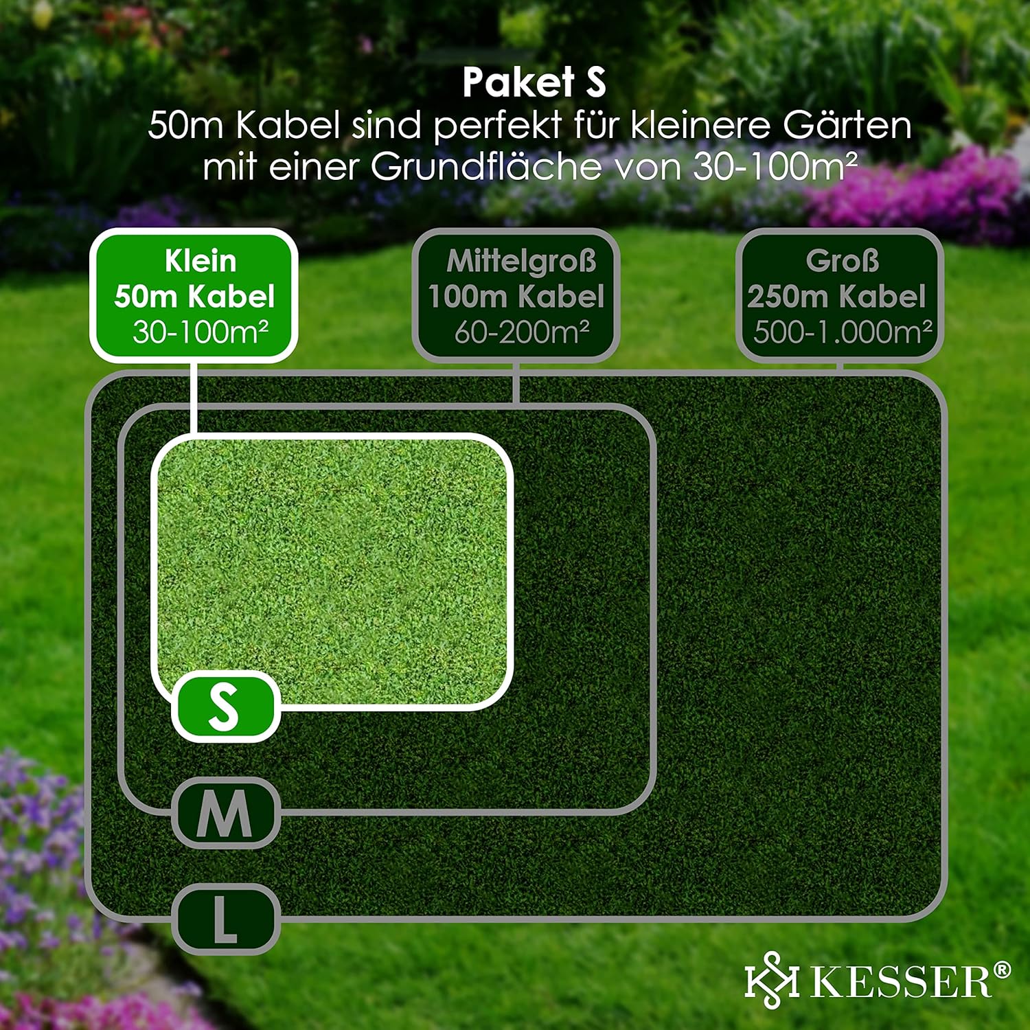 Detalle de KESSER® Begrenzungskabel-Set 50 m inkl. 200 Erdspieße & 12 Kabelverbinder für Mähroboter