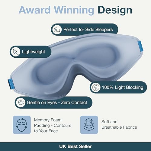 Detalle de MyHalos Blackout Sleep Mask: Zero-Pressure 3D Eye Mask for Travel