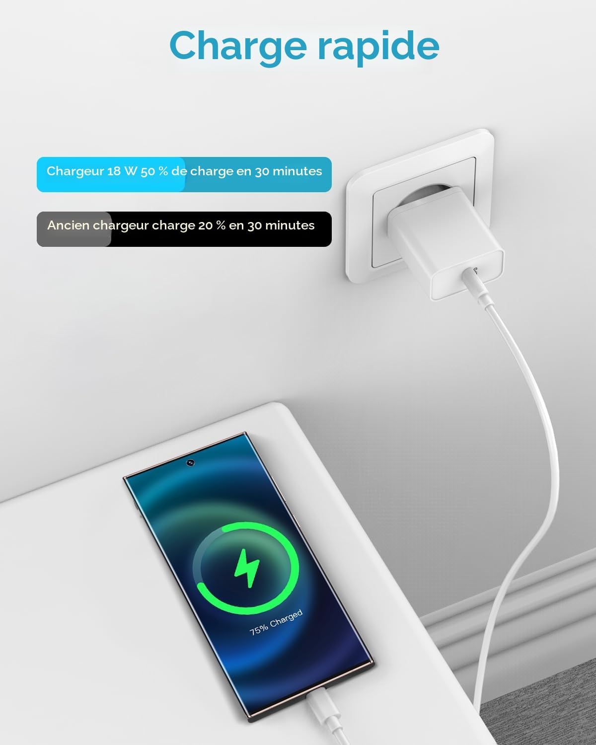 Thumbnail 2 de Chargeur USB rapide 18W avec câble USB-C 2 m – Quick Charge 3.0, prise secteur pour Samsung, Xiaomi, Huawei