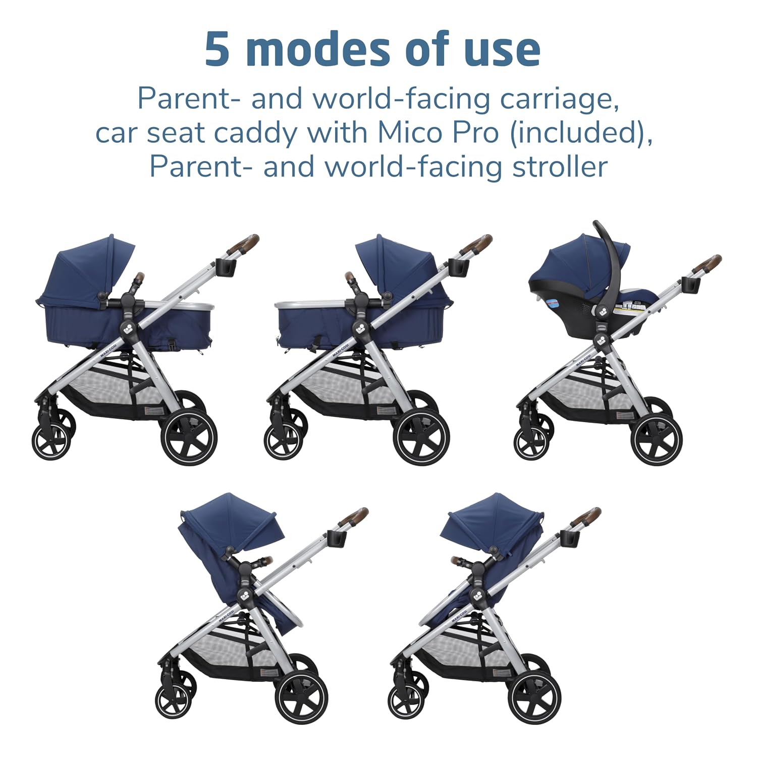 Detalle de Maxi-Cosi 5-in-1 Travel System