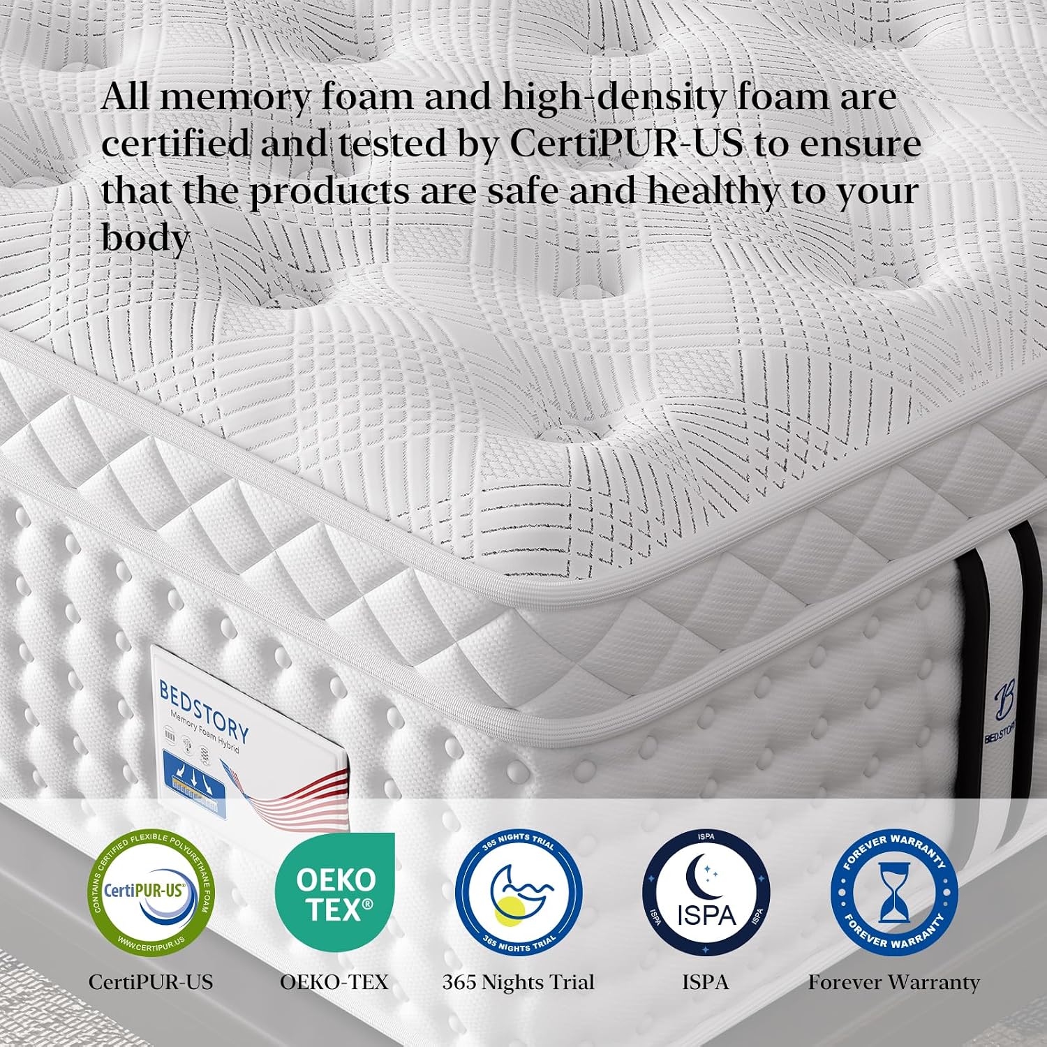 Detalle de BedStory P2203406 14-Inch Medium-Firm Queen Hybrid Mattress with Zoned Support