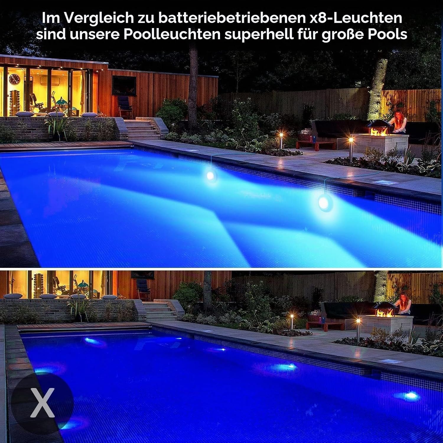 Thumbnail 5 de LyLmLe 40W Poolbeleuchtung LED Doppel-Licht mit 6,5 m Kabel – RGB Unterwasser-Spotlight mit App-Steuerung, IP68