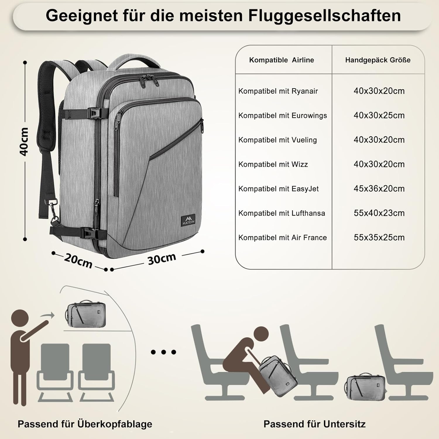 Detalle 2 de MATEIN 40L Handgepäck Rucksack – erweiterbar, flexibel, ideal für Flugreisen