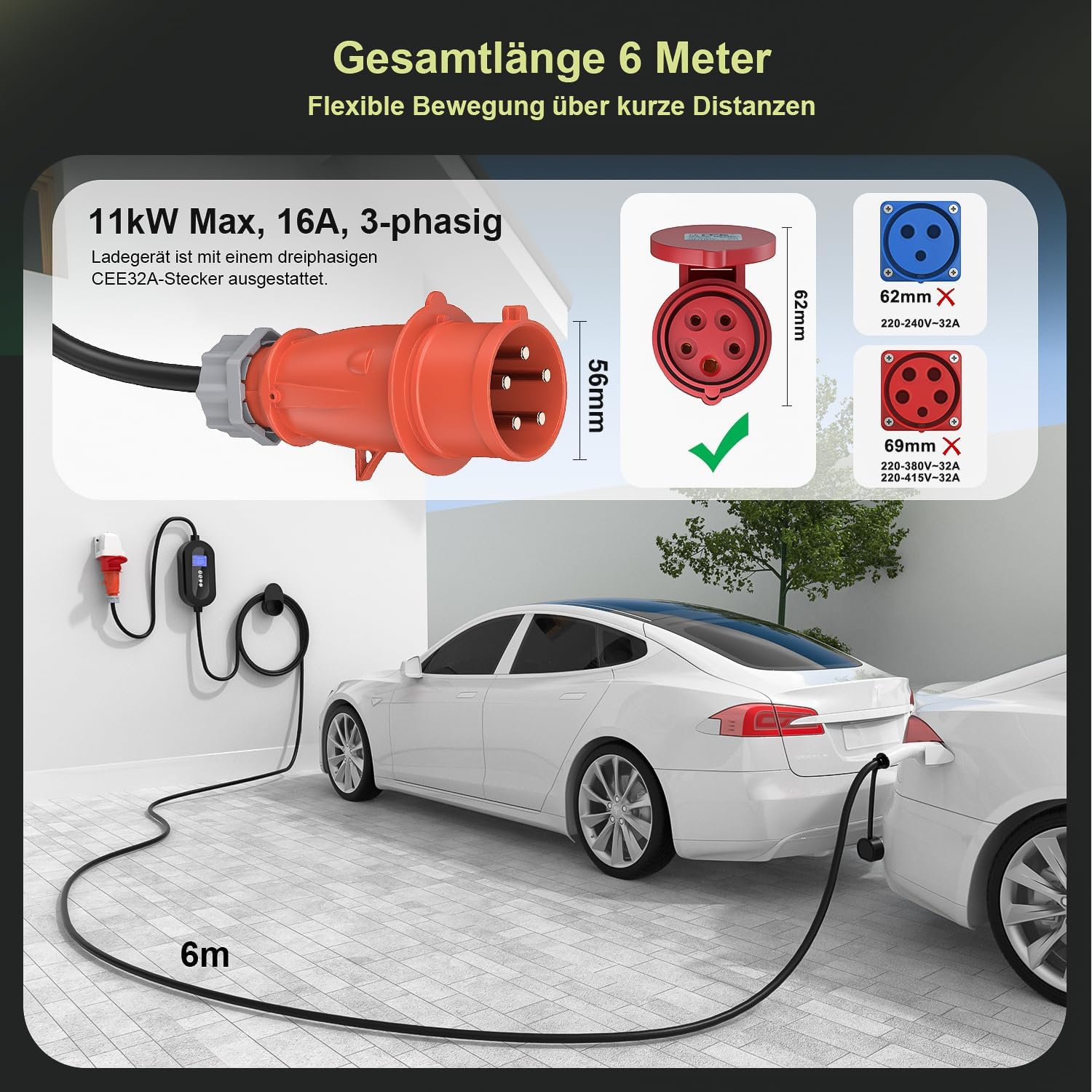 Detalle de FNITAER Mobile Wallbox 11 kW mit CEE 16A Stecker (3-phasig) – Typ-2 Kabel 6 m, Zähler & Timer, Schwarz