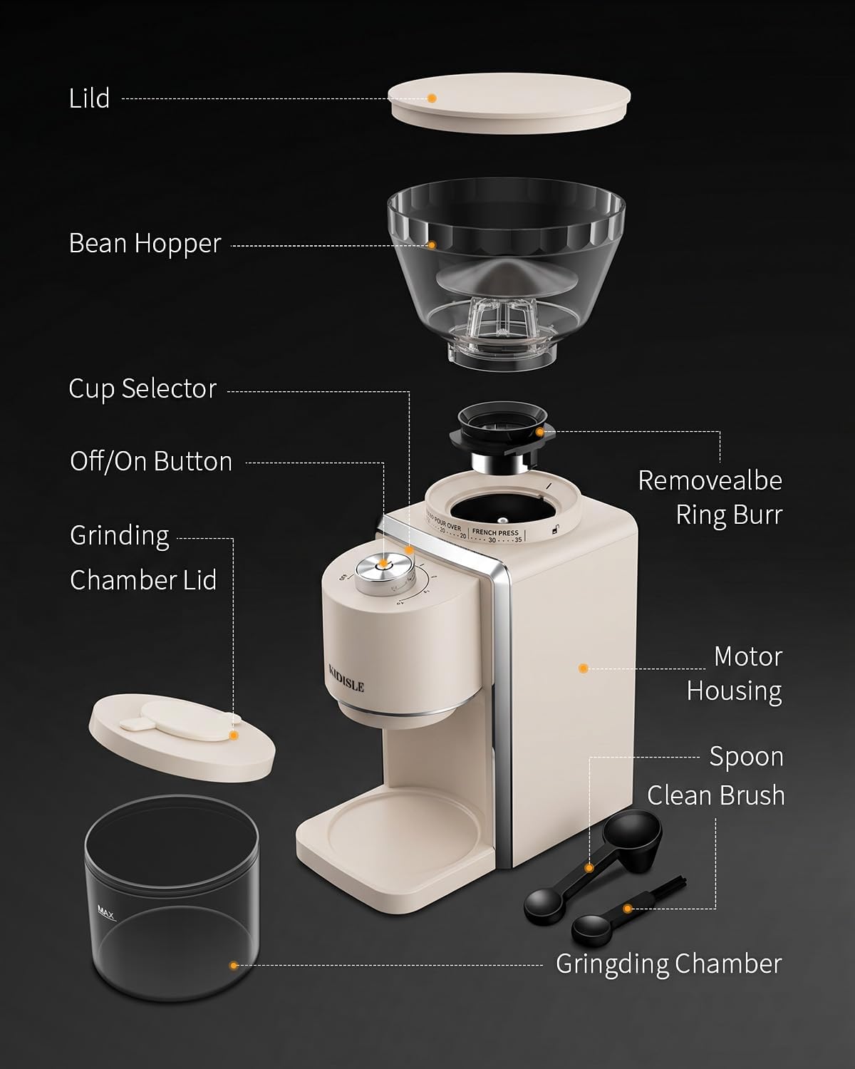 Thumbnail 6 de KIDISLE Burr Coffee Grinder, 35 Settings