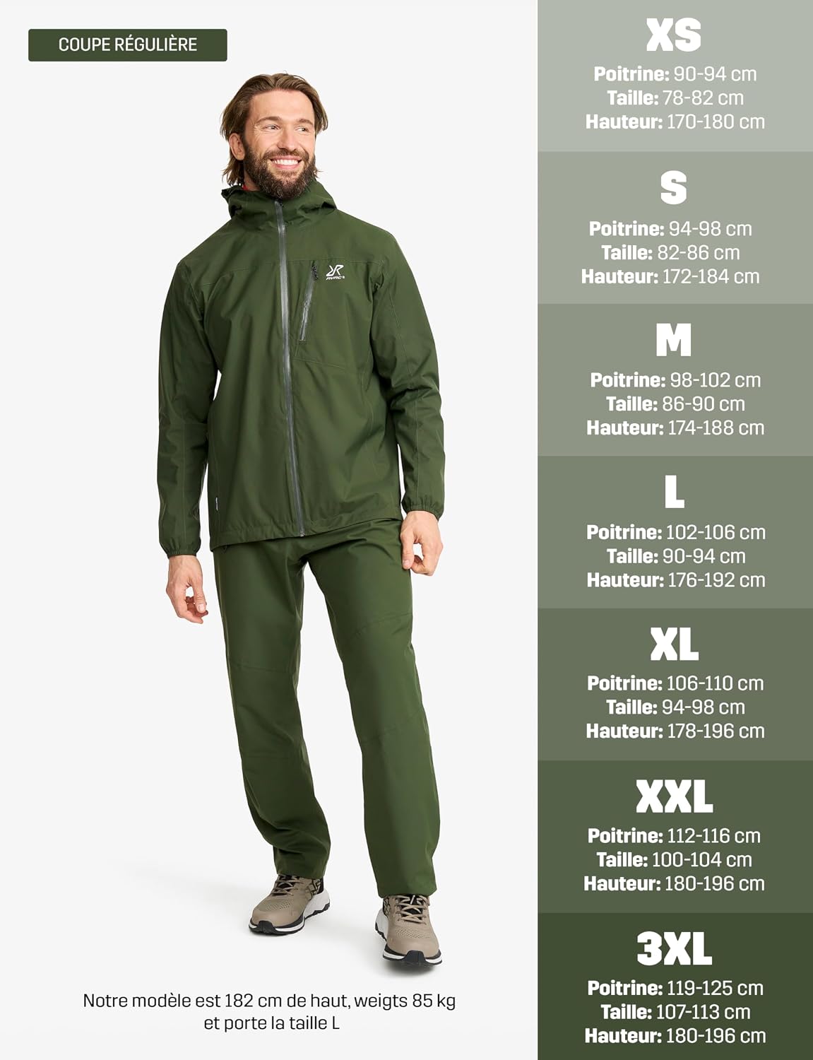 Detalle de RevolutionRace Vector 2L Jacket Veste de pluie