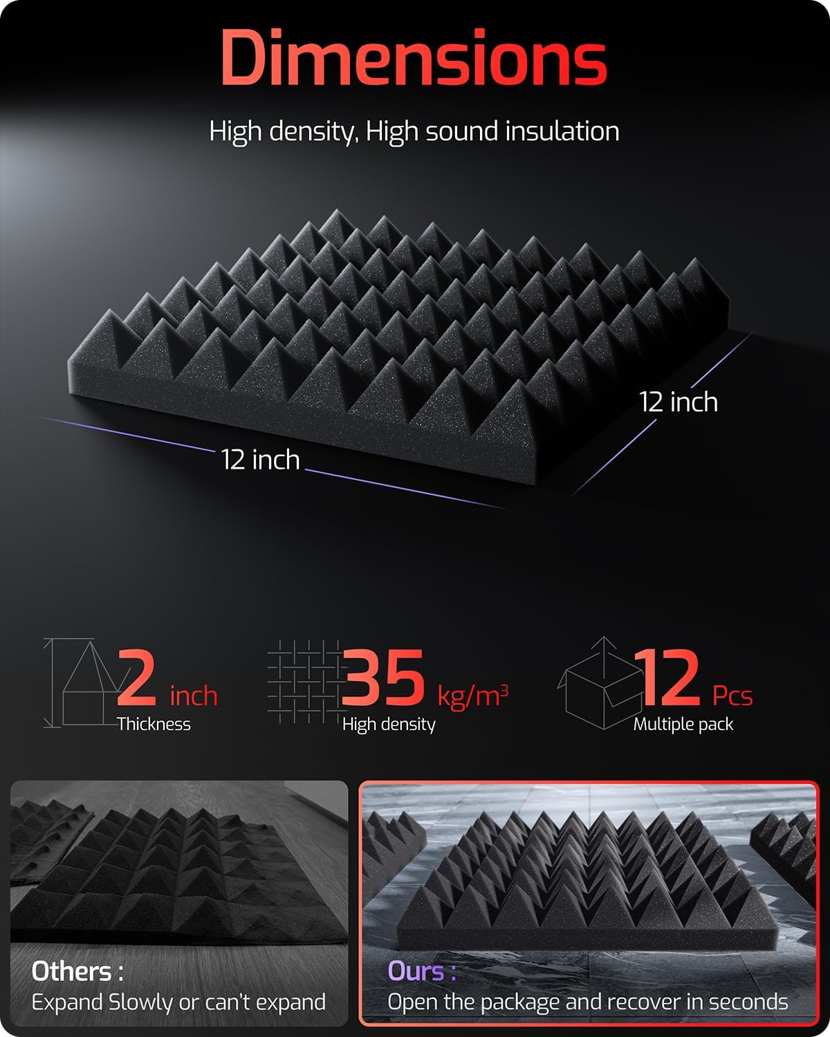 Thumbnail 6 de LEIYER 2-Inch Pyramid Acoustic Foam Panels, Self-Adhesive, 12-Pack, Black